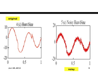 original




July 25, 2012           9
                noisy
 