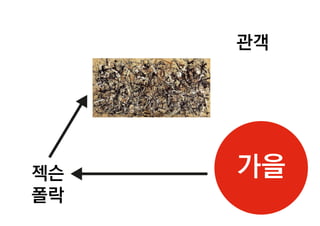 가을젝슨
폴락
관객
 