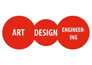 DESIGNART ENGINEER-
ING
 