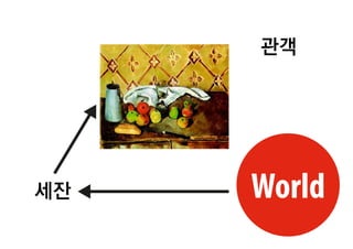 World세잔
관객
 