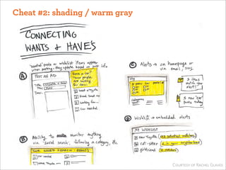 ACTIVITY ONE:Cheat #2: shading / warm gray
Courtesy of Rachel Glaves
 