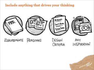 Include anything that drives your thinking
 