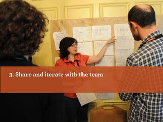 3. Share and iterate with the team
 