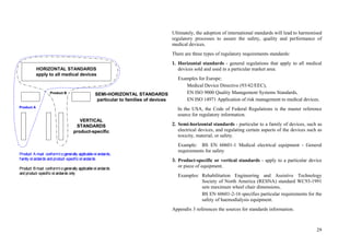 29
Ultimately, the adoption of international standards will lead to harmonised
regulatory processes to assure the safety, quality and performance of
medical devices.
There are three types of regulatory requirements standards:
1. Horizontal standards - general regulations that apply to all medical
devices sold and used in a particular market area.
Examples for Europe:
Medical Device Directive (93/42/EEC),
EN ISO 9000 Quality Management Systems Standards,
EN ISO 14971 Application of risk management to medical devices.
In the USA, the Code of Federal Regulations is the master reference
source for regulatory information.
2. Semi-horizontal standards - particular to a family of devices, such as
electrical devices, and regulating certain aspects of the devices such as
toxicity, material, or safety.
Example: BS EN 60601-1 Medical electrical equipment - General
requirements for safety
3. Product-specific or vertical standards - apply to a particular device
or piece of equipment.
Examples: Rehabilitation Engineering and Assistive Technology
Society of North America (RESNA) standard WC93-1991
sets maximum wheel chair dimensions,
BS EN 60601-2-16 specifies particular requirements for the
safety of haemodialysis equipment.
Appendix 3 references the sources for standards information.
VERTICAL
STANDARDS
product-specific
Product A must conformt o generally applicablest andards,
family st andards and product -specific st andards
Product B must conformt o generally applicable st andards
and product -specific st andards only
HORIZONTAL STANDARDS
apply to all medical devices
SEMI-HORIZONTAL STANDARDS
particular to families of devices
Product A
Product B
VERTICAL
STANDARDS
product-specific
Product A must conformt o generally applicablest andards,
family st andards and product -specific st andards
Product B must conformt o generally applicable st andards
and product -specific st andards only
HORIZONTAL STANDARDS
apply to all medical devices
SEMI-HORIZONTAL STANDARDS
particular to families of devices
Product A
Product B
 