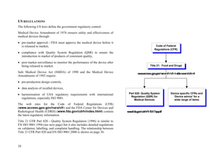 34
US REGULATIONS
The following US laws define the government regulatory control:
Medical Device Amendment of 1976 ensures safety and effectiveness of
medical devices through:
 pre-market approval - FDA must approve the medical device before it
is released to market,
 compliance with Quality System Regulation (QSR) to ensure the
introduction to market of products of consistent quality,
 post market surveillance to monitor the performance of the device after
being released to market.
Safe Medical Device Act (SMDA) of 1990 and the Medical Device
Amendments of 1992 require:
 pre-production design controls,
 data analysis of recalled devices,
 harmonisation of USA regulatory requirements with international
regulations, especially ISO 9001.
The web sites for the Code of Federal Regulations (CFR)
(www.access.gpo.gov/nara/cfr) and the FDA Center for Devices and
Radiological Health (CDRH) (www.fda.gov/cdrh/index.html) contain
the latest regulatory information.
Title 21 CFR Part 820 - Quality System Regulation (1996) is similar to
EN ISO 9001:1994 (see next page) but it also includes detailed regulations
on validation, labelling, and complaint handling. The relationship between
Title 21 CFR Part 820 and EN ISO 9001:2000 is shown on page 36.
Code of Federal
Regulations (CFR)
Title 21: Food and Drugs
www.fda.gov/cdrh/fr1007ap.pdf
Part 820: Quality System
Regulation (QSR) for
Medical Devices
Device specific CFRs and
‘Device advice’ for a
wide range of items
www.access.gpo.gov/nara/cfr/cfr-table-search.html
Code of Federal
Regulations (CFR)
Title 21: Food and Drugs
www.fda.gov/cdrh/fr1007ap.pdf
Part 820: Quality System
Regulation (QSR) for
Medical Devices
Device specific CFRs and
‘Device advice’ for a
wide range of items
www.access.gpo.gov/nara/cfr/cfr-table-search.html
 
