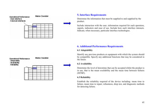 45
5. Interface Requirements
Determine the information that must be supplied to and supplied by the
product.
Include interaction with the user, information required for each operation,
signals, indicators and ease of use. Include how each interface interacts.
Indicate, when necessary, particular interface technologies.
6. Additional Performance Requirements
6.1 Adaptability
Identify any previous products or equipment with which the system should
be compatible. Specify any additional functions that may be considered in
the future.
6.2 Availability
Determine the level of downtime that can be accepted whilst the product is
in use, that is the mean availability and the mean time between failures
(MTBF).
6.3 Reliability
Establish the reliability required of the device including: mean time to
failure, mean time to repair, robustness, drop test, and diagnostic methods
for detecting failure.
 