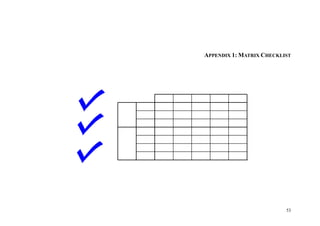 53
APPENDIX 1: MATRIX CHECKLIST
 
