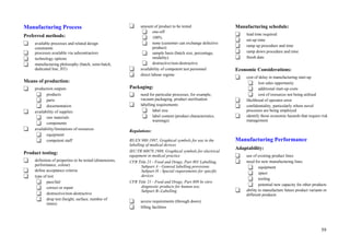 59
Manufacturing Process
Preferred methods:
available processes and related design
constraints
processes available via subcontractors
technology options
manufacturing philosophy (batch, semi-batch,
dedicated line, JIT)
Means of production:
production outputs
products
parts
documentation
availability of supplies
raw materials
components
availability/limitations of resources
equipment
competent staff
Product testing:
definition of properties to be tested (dimensions,
performance, colour)
define acceptance criteria
type of test
pass/fail
correct or repair
destructive/non-destructive
drop test (height, surface, number of
times)
amount of product to be tested
one-off
100%
none (customer can exchange defective
product)
sample basis (batch size, percentage,
modality)
destructive/non-destructive
availability of competent test personnel
direct labour regime
Packaging:
need for particular processes, for example,
vacuum packaging, product sterilisation
labelling requirements
label size
label content (product characteristics,
warnings)
Regulations:
BS EN 980:1997, Graphical symbols for use in the
labelling of medical devices
IEC/TR 60878:1988, Graphical symbols for electrical
equipment in medical practice
CFR Title 21 - Food and Drugs, Part 801 Labelling,
Subpart A - General labelling provisions
Subpart H - Special requirements for specific
devices
CFR Title 21 - Food and Drugs, Part 809 In vitro
diagnostic products for human use,
Subpart B--Labelling
access requirements (through doors)
lifting facilities
Manufacturing schedule:
lead time required
set-up time
ramp up procedure and time
ramp down procedure and time
finish date
Economic Considerations:
cost of delay in manufacturing start-up
lost sales opportunity
additional start-up costs
cost of resources not being utilised
likelihood of operator error
confidentiality, particularly where novel
processes are being employed
identify those economic hazards that require risk
management
Manufacturing Performance
Adaptability:
use of existing product lines
need for new manufacturing lines
equipment
space
tooling
potential new capacity for other products
ability to manufacture future product variants or
different products
 