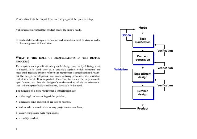 Good design practice for medical devices