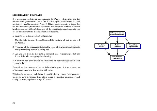 Good design practice for medical devices