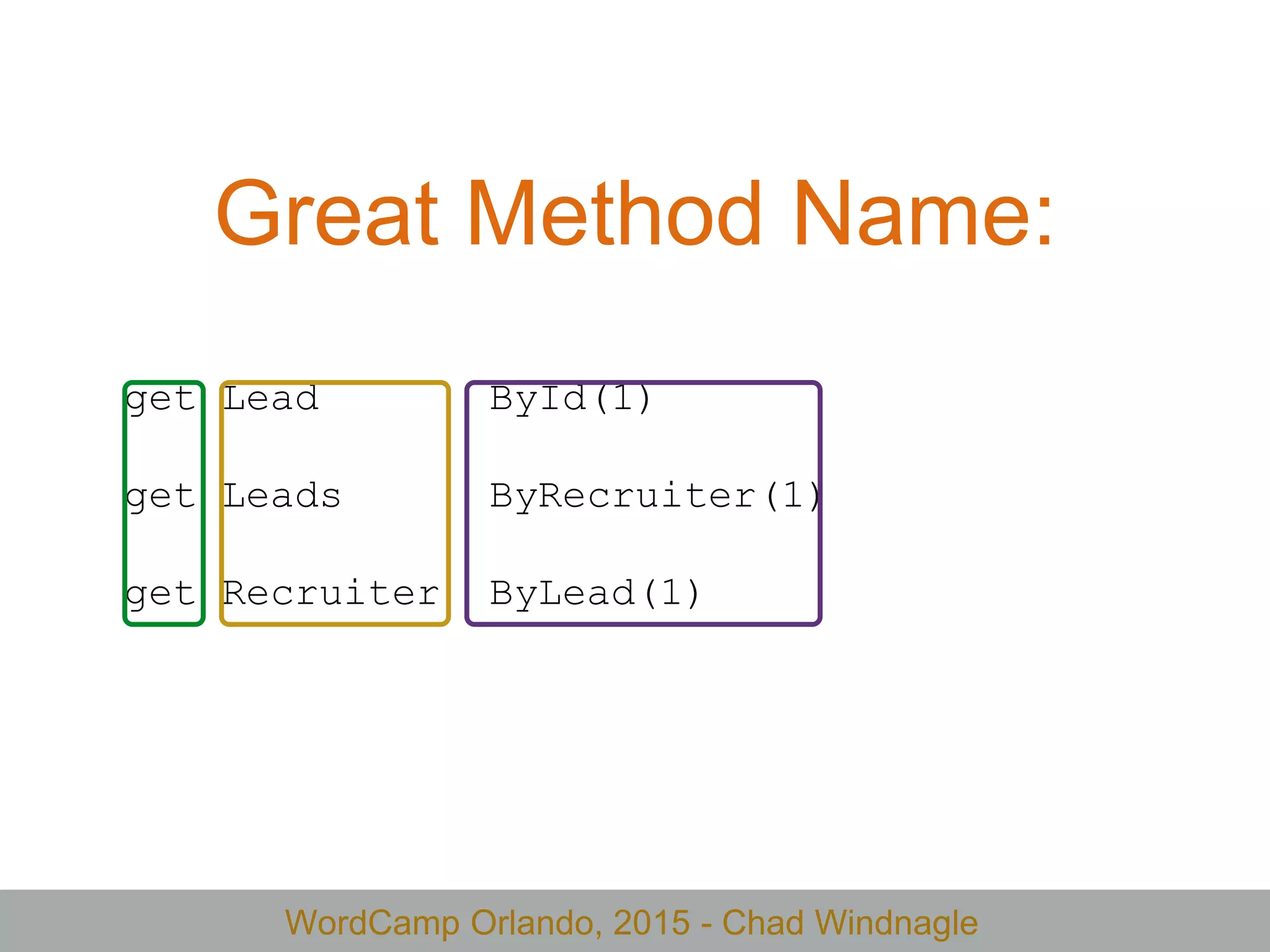 WordCamp Orlando, 2015 - Chad Windnagle
Great Method Name:
get Lead ById(1)
get Leads ByRecruiter(1)
get Recruiter ByLead(1)
 