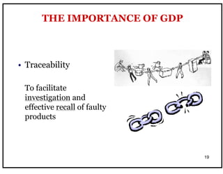 19
• Traceability
To facilitate
investigation and
effective recall of faulty
products
THE IMPORTANCE OF GDP
 