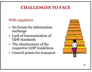 26
• No forum for information
exchange
• Lack of harmonization of
GDP standards
• The obsolescence of the
respective GDP Guidelines
• Control points for transport
CHALLENGES TO FACE
With regulators
 