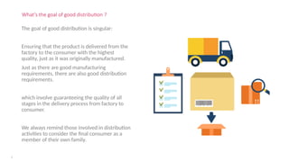 Good Distribution Practices ((GDP)).pptx
