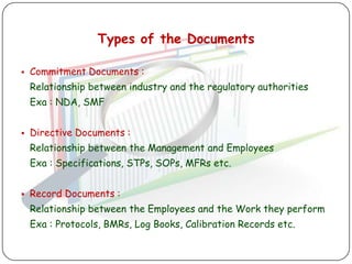 Types of the Documents

   Commitment Documents :
    Relationship between industry and the regulatory authorities
    Exa : NDA, SMF


   Directive Documents :
    Relationship between the Management and Employees
    Exa : Specifications, STPs, SOPs, MFRs etc.


   Record Documents :
    Relationship between the Employees and the Work they perform
    Exa : Protocols, BMRs, Log Books, Calibration Records etc.
 