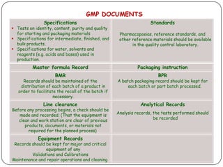 GMP DOCUMENTS
                Specifications                                      Standards
 Tests on identity, content, purity and quality
  for starting and packaging materials               Pharmacopoeias, reference standards, and
 Specifications for intermediate, ﬁnished, and      other reference materials should be available
  bulk products.                                           in the quality control laboratory.
 Specifications for water, solvents and
  reagents (e.g. acids and bases) used in
  production.
          Master formula Record                               Packaging instruction
                     BMR                                               BPR
     Records should be maintained of the            A batch packaging record should be kept for
    distribution of each batch of a product in           each batch or part batch processed.
   order to facilitate the recall of the batch if
                     necessary.
               Line clearance                                  Analytical Records
Before any processing begins, a check should be
                                                    Analysis records, the tests performed should
   made and recorded. (That the equipment is
                                                                      be recorded
   clean and work station are clear of previous
      products, documents, or materials not
        required for the planned process)
             Equipment Records
 Records should be kept for major and critical
                equipment of any
         Validations and Calibrations
Maintenance and repair operations and cleaning
 