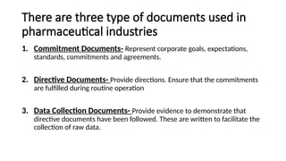 There are three type of documents used in
pharmaceutical industries
1. Commitment Documents- Represent corporate goals, expectations,
standards, commitments and agreements.
2. Directive Documents- Provide directions. Ensure that the commitments
are fulfilled during routine operation
3. Data Collection Documents- Provide evidence to demonstrate that
directive documents have been followed. These are written to facilitate the
collection of raw data.
 