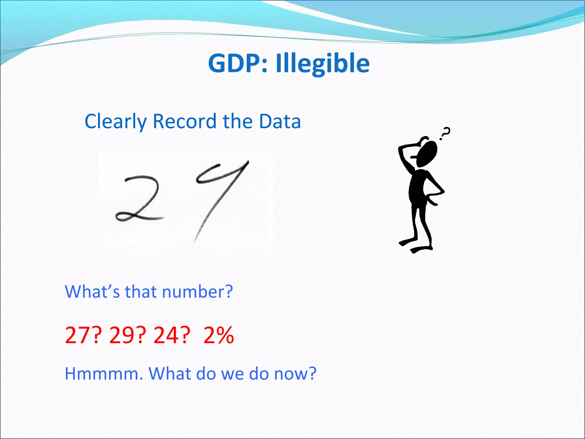 GDP: Illegible
Clearly Record the Data
What’s that number?
27? 29? 24? 2%
Hmmmm. What do we do now?
 