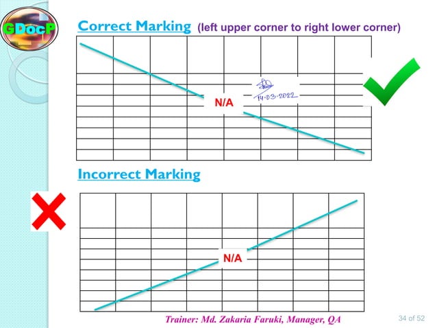 Good Documentation Practice (GDocP).pdf