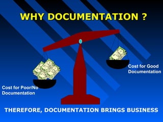 Good documentation practices | PPT