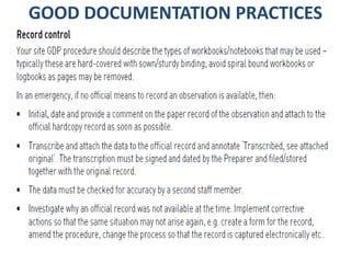 GOOD DOCUMENTATION PRACTICES
 