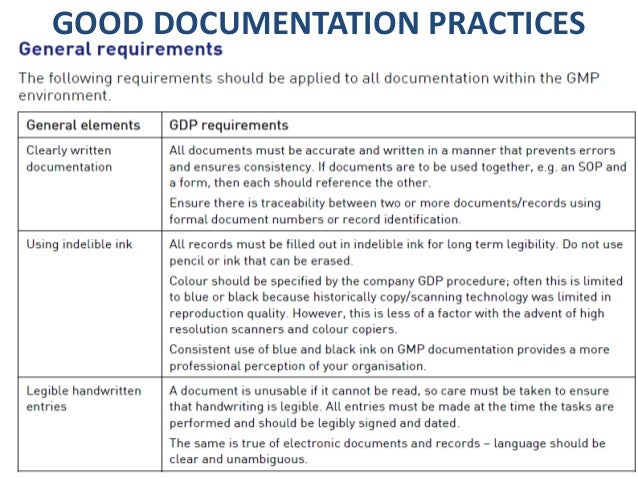 Good documentation practices