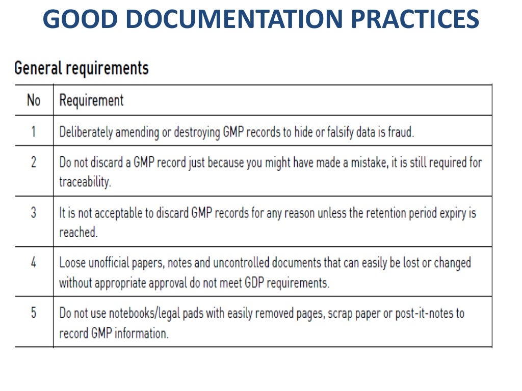 Good documentation practices