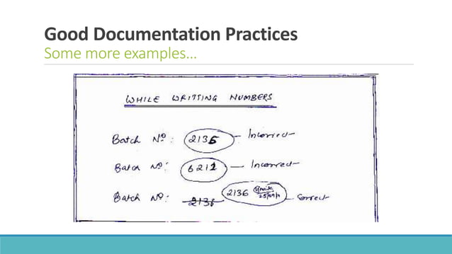 Good documentation practices | PPT