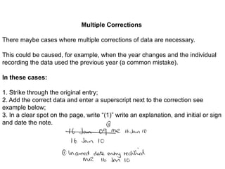 Entry Error Format Gmp Good Documentation practices in GMP rules | PPSX