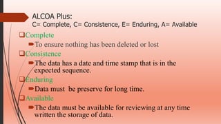 Good Documentation Practice (GDP) | PPTX
