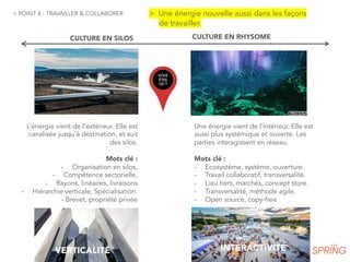 CULTURE EN SILOS
> POINT 4 : TRAVAILLER & COLLABORER
CULTURE EN RHYSOME
> Une énergie nouvelle aussi dans les façons
de travailler.
MATRIX AVATAR
L’énergie vient de l’extérieur. Elle est
canalisée jusqu’à destination, et suit
des silos.
Mots clé :
- Organisation en silos,
- Compétence sectorielle,
- Rayons, linéaires, livraisons
- Hiérarchie verticale, Spécialisation.
- Brevet, propriété privée
Une énergie vient de l’intérieur. Elle est
aussi plus systémique et ouverte. Les
parties interagissent en réseau.
Mots clé :
- Ecosystème, système, ouverture.
- Travail collaboratif, transversalité.
- Lieu tiers, marchés, concept store.
- Transversalité, méthode agile.
- Open source, copy-free
VERTICALITÉ
VERTICALITÉ INTERACTIVITÉ
 
