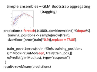 Simple Ensembles – GLM Bootstrap aggregating
(bagging)
predictions<-foreach(1:1000,.combine=cbind) %dopar%{
training_positions <- sample(nrow(train),
size=floor((nrow(train)*0.9)),replace = TRUE)
train_pos<-1:nrow(train) %in% training_positions
glmMod<-rxLinMod(eqn, train[train_pos,])
rxPredict(glmMod,test, type="response")
}
result<-rowMeans(predictions)
 