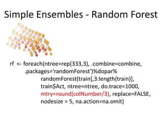 Simple Ensembles - Random Forest
rf <- foreach(ntree=rep(333,3), .combine=combine,
.packages='randomForest')%dopar%
randomForest(train[,3:length(train)],
train$Act, ntree=ntree, do.trace=1000,
mtry=round(colNumber/3), replace=FALSE,
nodesize = 5, na.action=na.omit)
 