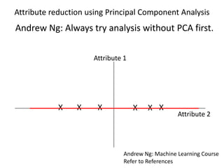 Andrew Ng: Always try analysis without PCA first.
X XXXX X
Attribute 1
Attribute 2
Attribute reduction using Principal Component Analysis
Andrew Ng: Machine Learning Course
Refer to References
 