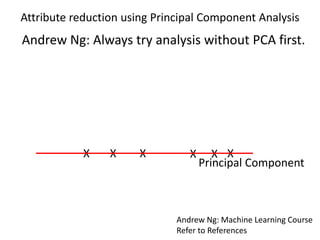 Andrew Ng: Always try analysis without PCA first.
X XXXX X
Principal Component
Attribute reduction using Principal Component Analysis
Andrew Ng: Machine Learning Course
Refer to References
 
