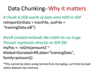 Data Chunking– Why it matters
# Chunk 6.5GB worth of data onto HDD in XDF
rxImport(inData = trainFile, outFile =
“trainingData.xdf”)
#revR created methods like rxGlm to run huge
Poisson regression directly on XDF file
myPos <- rxGlm(amount2 ~
Mailed+Donated+RR,data="trainingData",
family=poisson())
*This cannot be done using normal R on my laptop, as R tries to load
entire dataset into memory
 