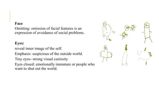 Face
Omitting: omission of facial features is an
expression of avoidance of social problems.
Eyes:
reveal inner image of the self.
Emphasis: suspicious of the outside world.
Tiny eyes- strong visual curiosity
Eyes closed: emotionally immature or people who
want to shut out the world.
 