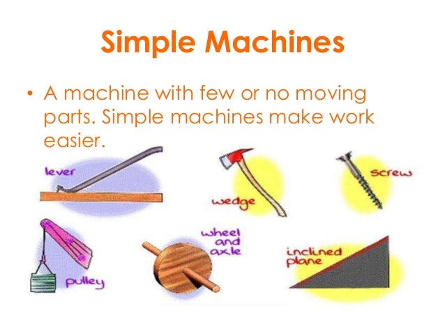 good example simple machines