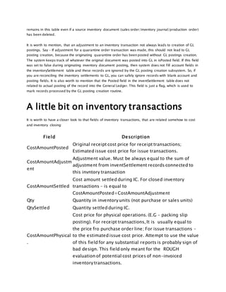 remains in this table even if a source inventory document (sales order/inventory journal/production order)
has been deleted.
It is worth to mention, that an adjustment to an inventory transaction not always leads to creation of GL
postings. Say – If adjustment for a quarantine order transaction was made, this should not lead to GL
posting creation, because the originating quarantine order has been posted without GL postings creation.
The system keeps track of whatever the original document was posted into GL in isPosted field. If this field
was set to false during originating inventory document posting, then system does not fill account fields in
the inventorySettlement table and these records are ignored by the GL posting creation subsystem. So, if
you are reconciling the inventory settlements to GL, you can safely ignore records with blank account and
posting fields. It is also worth to mention that the Posted field in the inventSettlement table does not
related to actual posting of the record into the General Ledger. This field is just a flag, which is used to
mark records processed by the GL posting creation routine.
A little bit on inventory transactions
It is worth to have a closer look to that fields of inventory transactions, that are related somehow to cost
and inventory closing:
Field Description
CostAmountPosted
Original receipt cost price for receipt transactions;
Estimated issue cost price for issue transactions.
CostAmountAdjustm
ent
Adjustment value. Must be always equal to the sum of
adjustment from inventSettlement records connected to
this invntory transaction
CostAmountSettled
Cost amount settled during IC. For closed inventory
transactions – is equal to
CostAmountPosted+CostAmountAdjustment
Qty Quantity in inventory units (not purchase or sales units)
QtySettled Quantity settled during IC.
CostAmountPhysical
.
Cost price for physical operations. (E.G – packing slip
posting). For receipt transactions, It is usually equal to
the price fro purchase order line; For issue transactions –
to the estimated issue cost price. Attempt to use the value
of this field for any substantial reports is probably sign of
bad design. This field only meant for the ROUGH
evaluation of potential cost prices of non-invoiced
inventory transactions.
 
