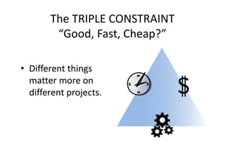The TRIPLE CONSTRAINT
“Good, Fast, Cheap?”
• Different things
matter more on
different projects.
 