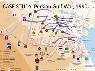 CASE STUDY: Persian Gulf War, 1990-1
 
