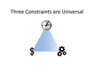 Three Constraints are Universal
 