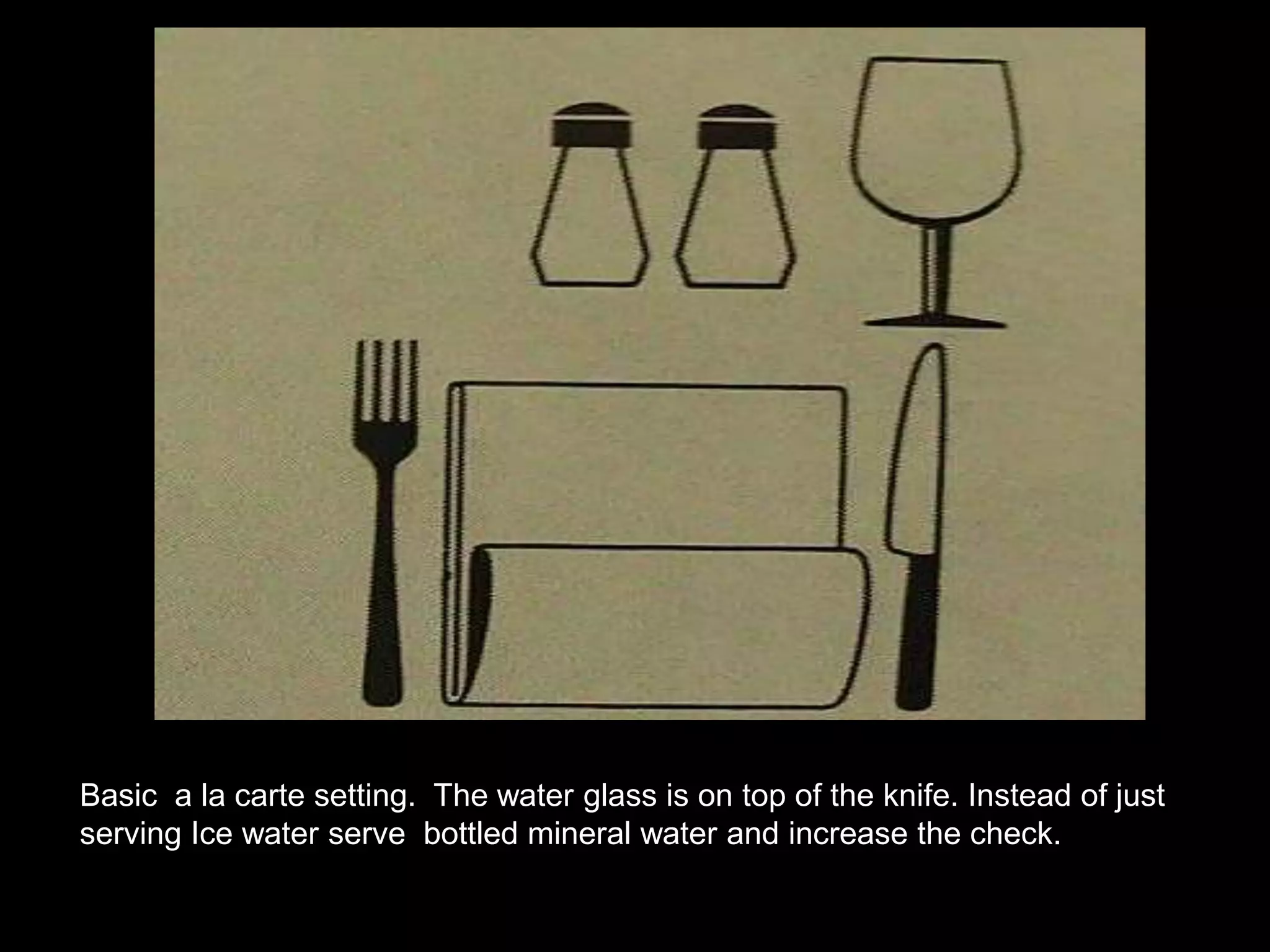 Basic  a la carte setting.  The water glass is on top of the knife. Instead of just serving Ice water serve  bottled mineral water and increase the check.