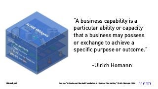 @trondhjort Source: “A Business-Oriented Foundation for Service Orientation,” Ulrich Homann 2006
“A business capability is...