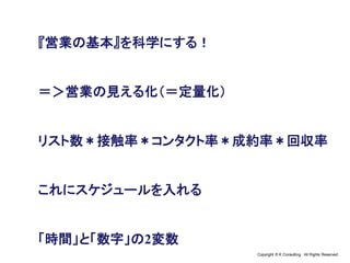 Copyright © K Consulting All Rights Reserved.
『営業の基本』を科学にする！
＝＞営業の見える化（＝定量化）
リスト数＊接触率＊コンタクト率＊成約率＊回収率
これにスケジュールを入れる
「時間」と「数字」の2変数
 