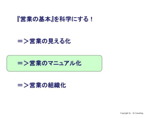 Copyright by K Consulting
『営業の基本』を科学にする！
＝＞営業の見える化
＝＞営業のマニュアル化
＝＞営業の組織化
 