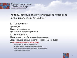 4
Факторы, которые влияют на ухудшение положение
компании в течении 2015/2016 г.
1. Геополитика
А) санкции,
Б) рост курса валюты,
В) фактор не предсказуемости
2. Внутренние.
А) снижение потребительской активности,
Б) проблемы в разных каналах продаж (1,2 кв. 2015)
В) положение внутри компании
финансовая не сбалансированность,
скорость реагирования на внешние факторы,
политика руководства (оптимизация продолжается),
финансовые накопления,
 