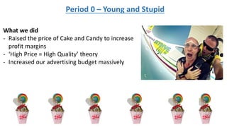Period 0 – Young and Stupid
What we did
- Raised the price of Cake and Candy to increase
profit margins
- ‘High Price = High Quality’ theory
- Increased our advertising budget massively
 