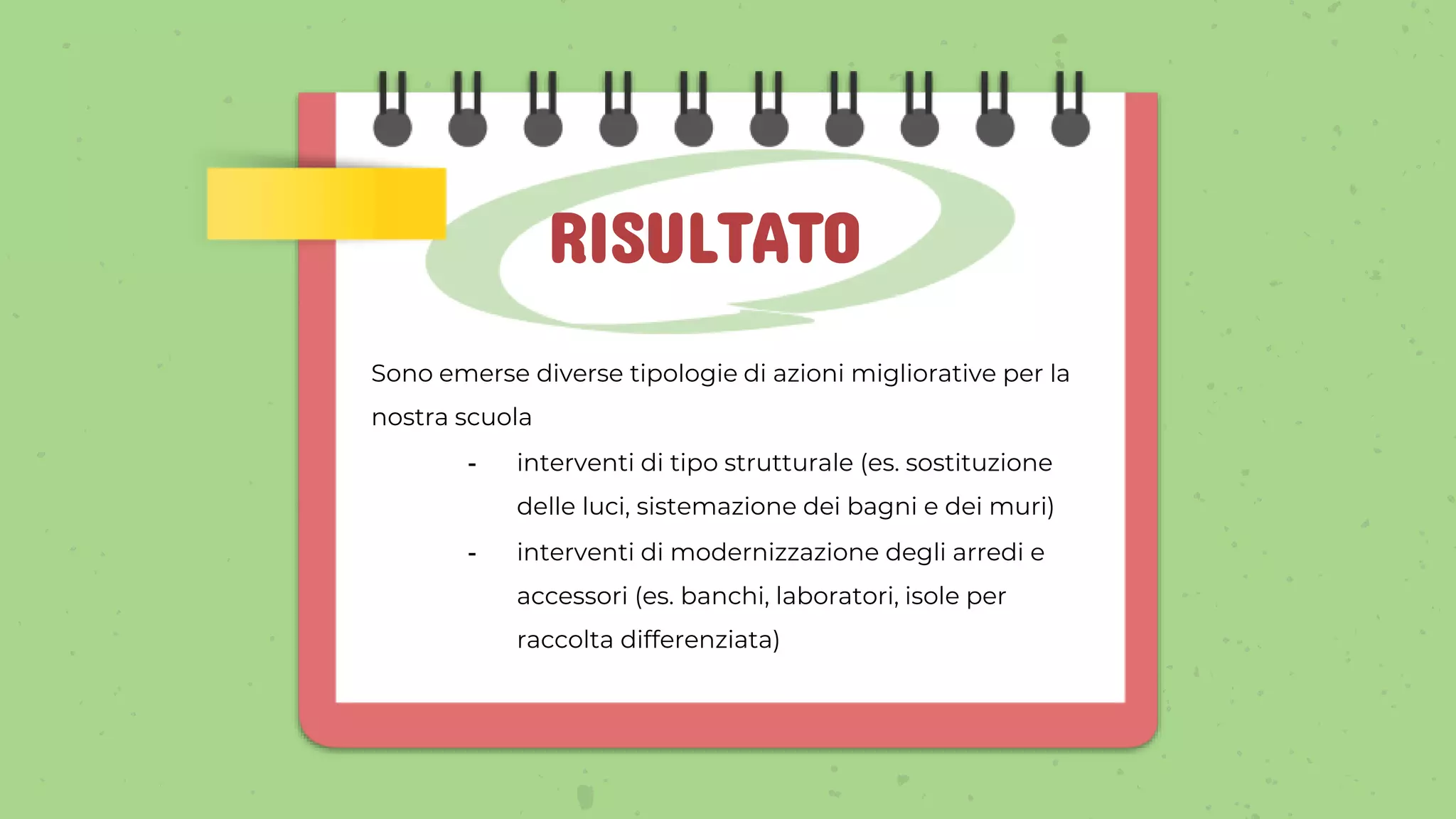 RISULTATO
Sono emerse diverse tipologie di azioni migliorative per la
nostra scuola
- interventi di tipo strutturale (es. sostituzione
delle luci, sistemazione dei bagni e dei muri)
- interventi di modernizzazione degli arredi e
accessori (es. banchi, laboratori, isole per
raccolta differenziata)
 