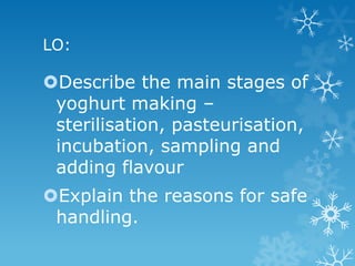 LO:

Describe the main stages of
 yoghurt making –
 sterilisation, pasteurisation,
 incubation, sampling and
 adding flavour
Explain the reasons for safe
 handling.
 